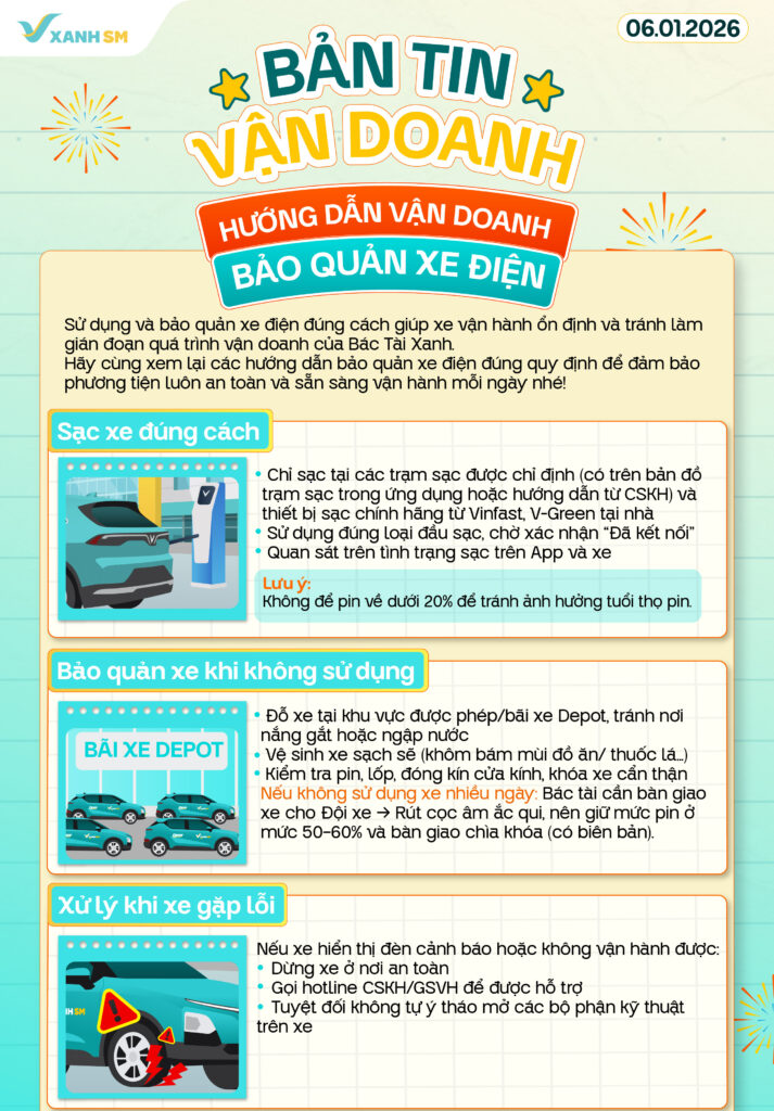 Bản tin vận doanh 06/01