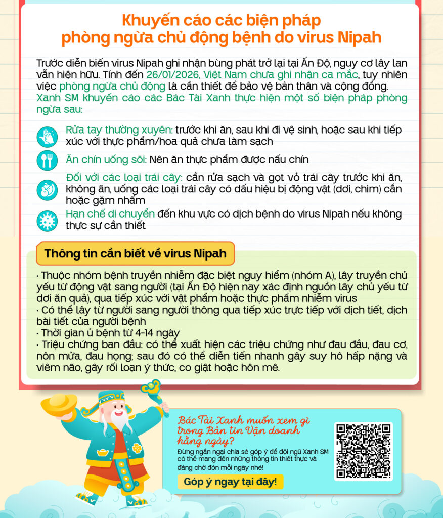 bản tin vận doanh 2901