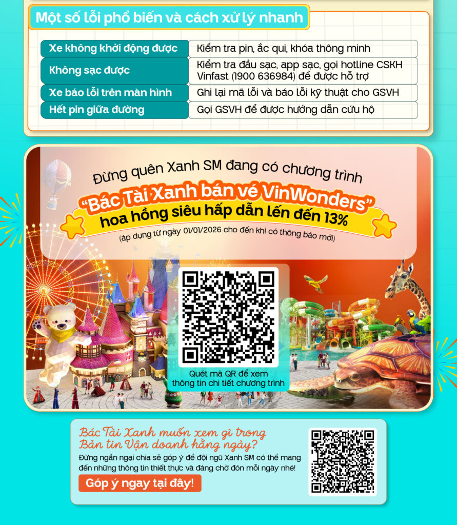 Bản tin vận doanh 06/01