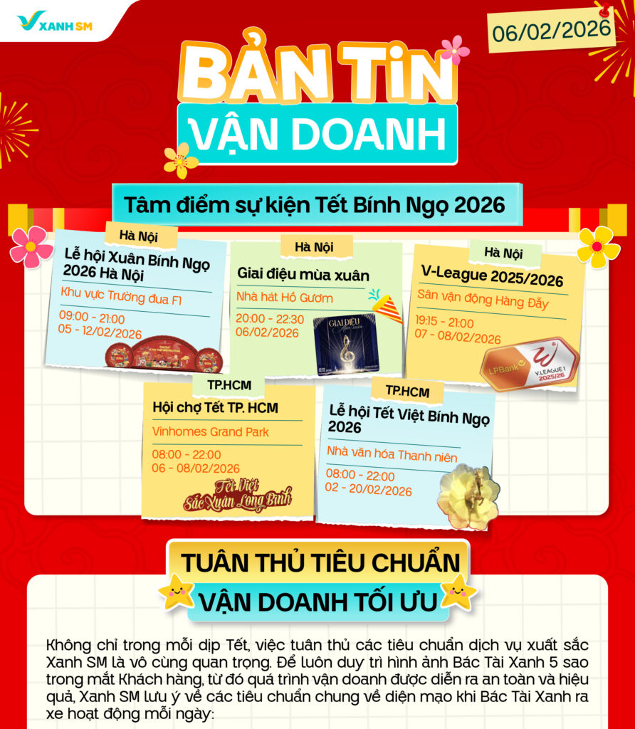 Bản tin vận doanh 6/2