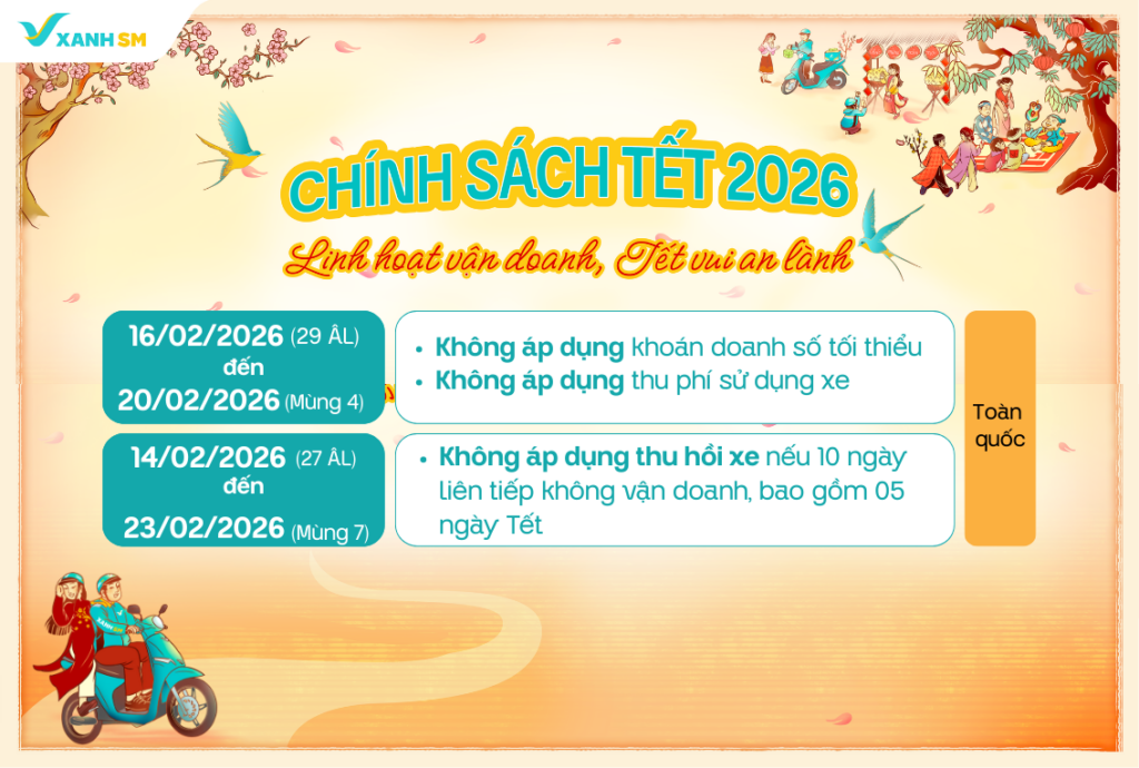 030226_Chính sách Tết Bike 2026
