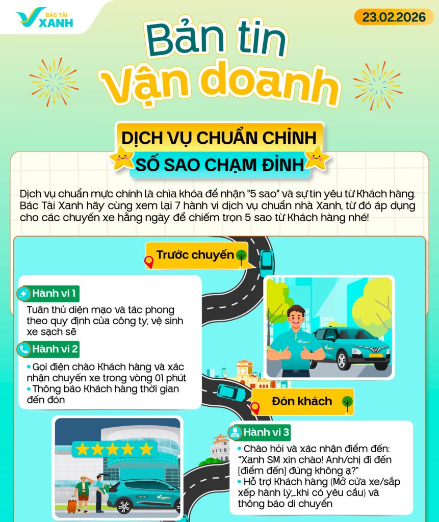 bản tin vận doanh 23/2