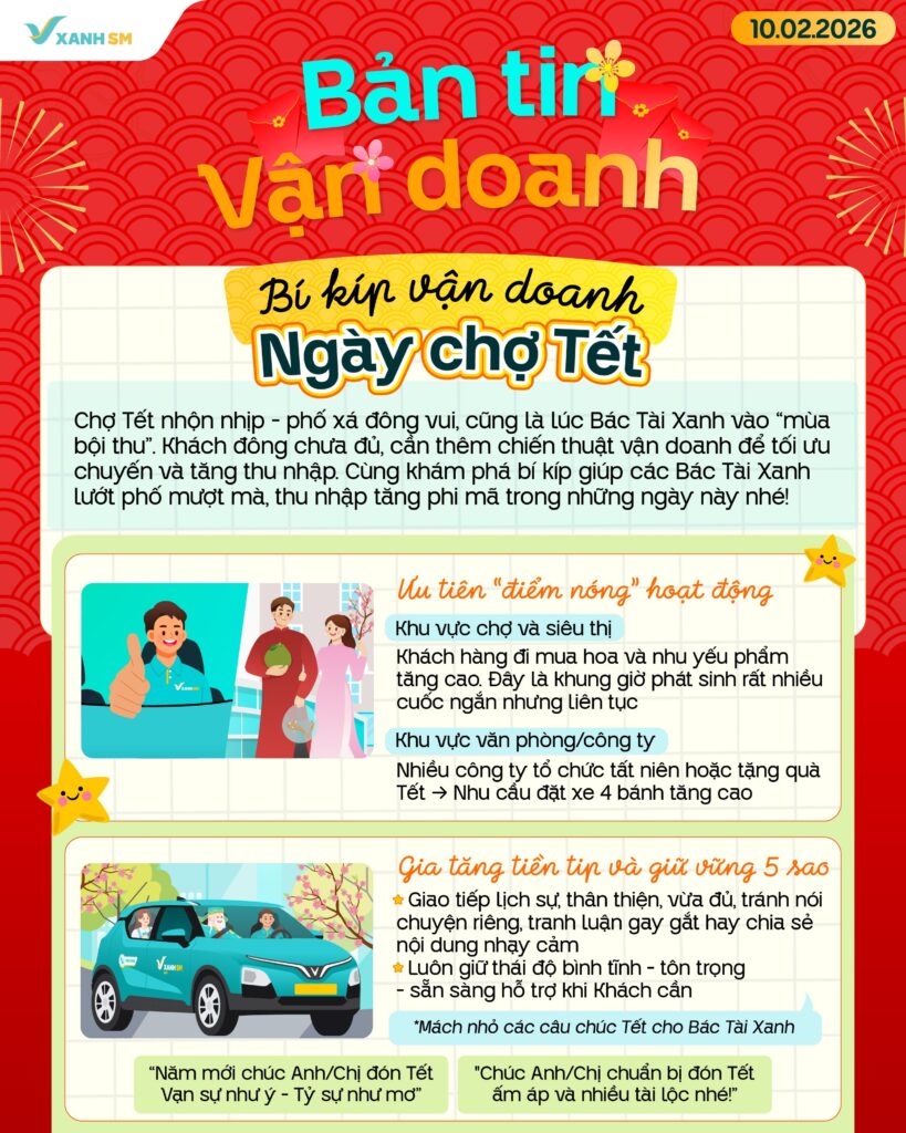bản tin vận doanh 10/2