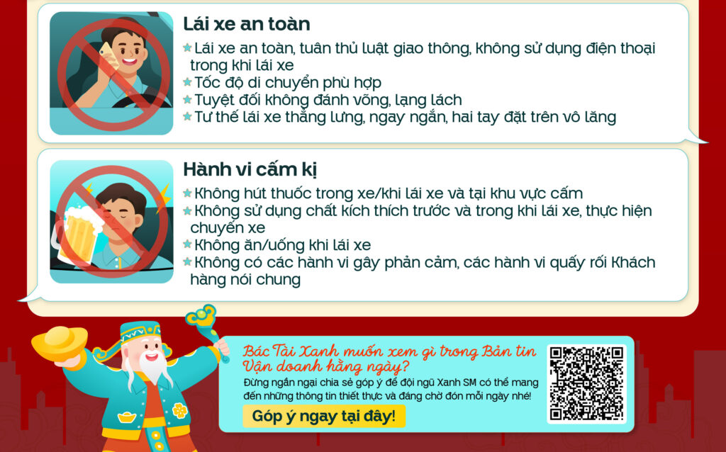 Bản tin vận doanh 4/2