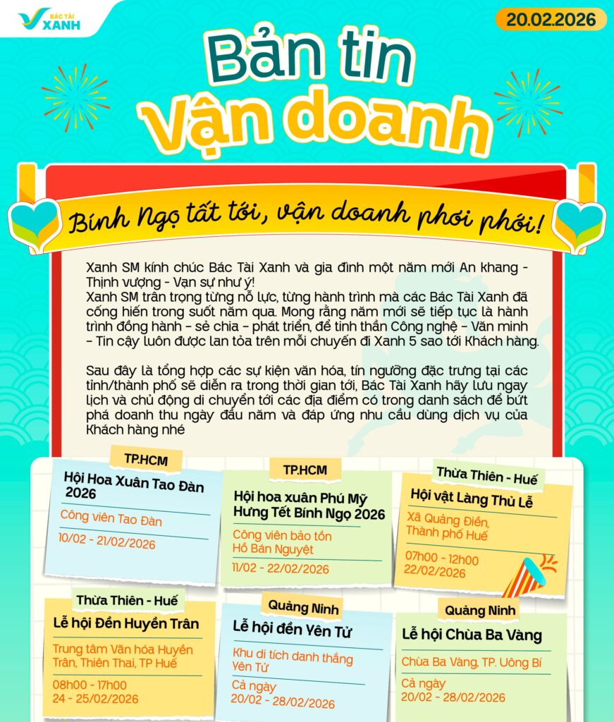 bản tin vận doanh 20/2