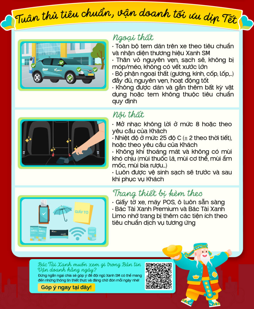 bản tin vận doanh 9/2