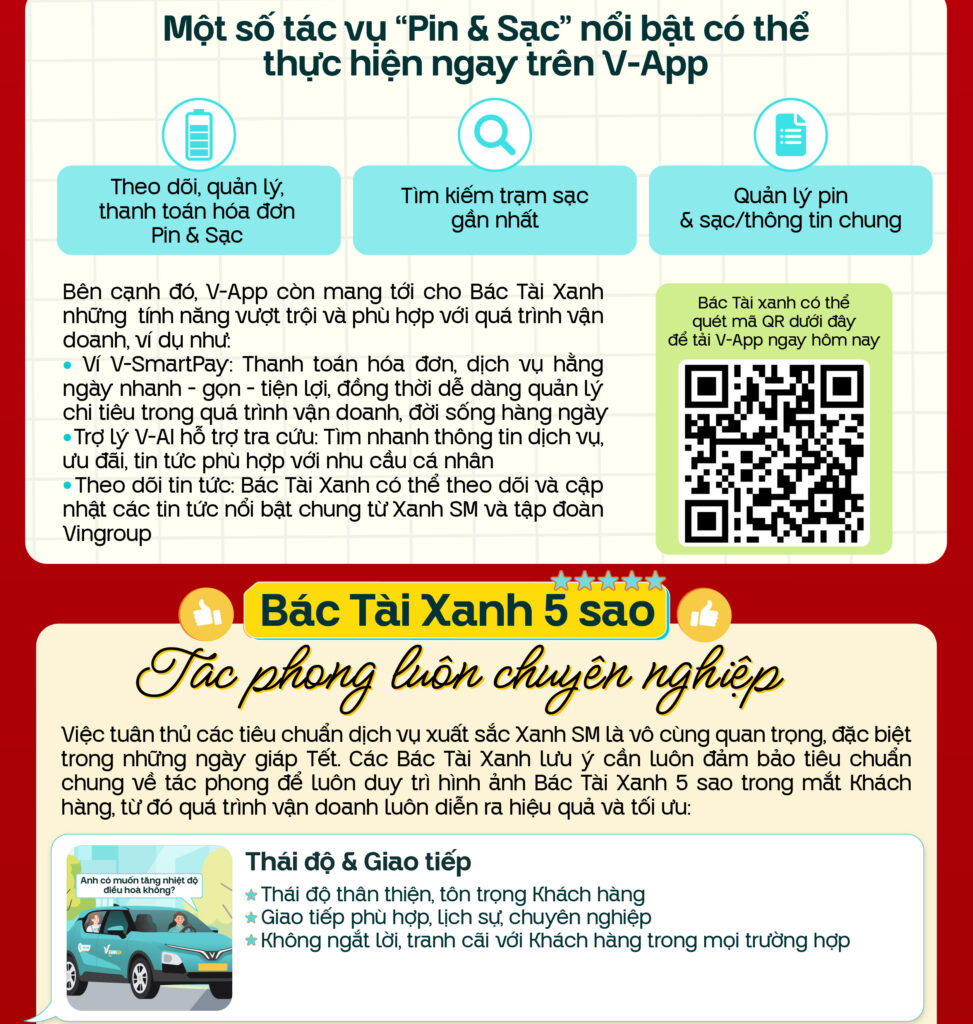 Bản tin vận doanh 4/2