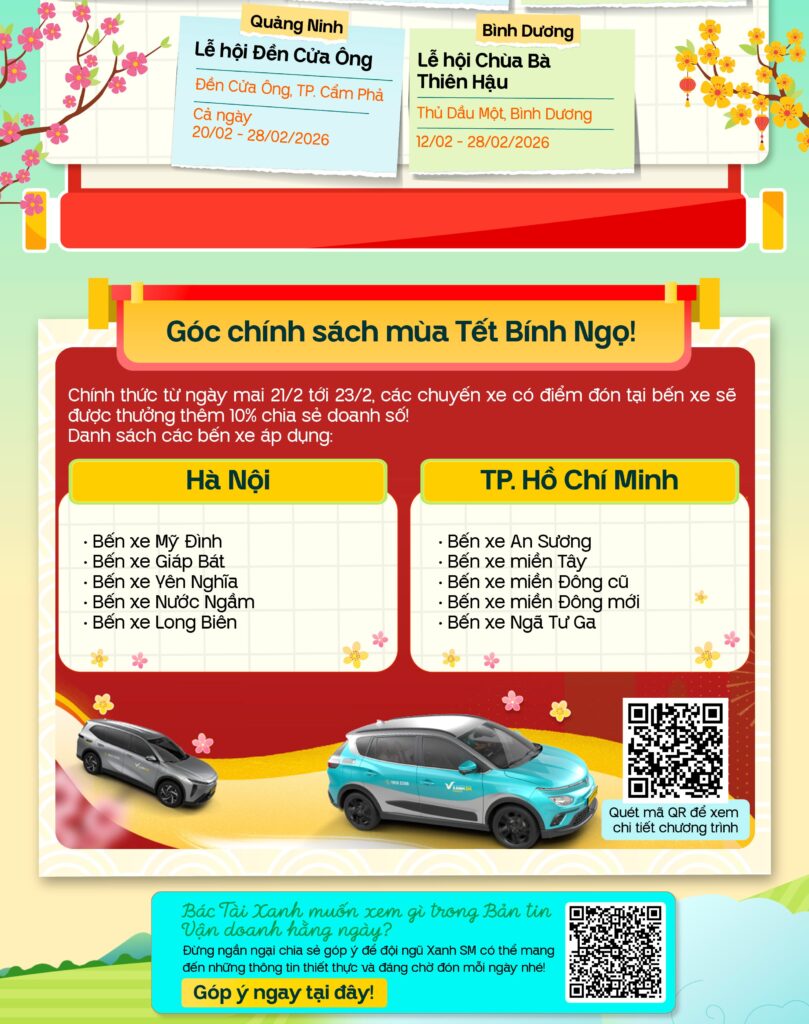 bản tin vận doanh 20/2