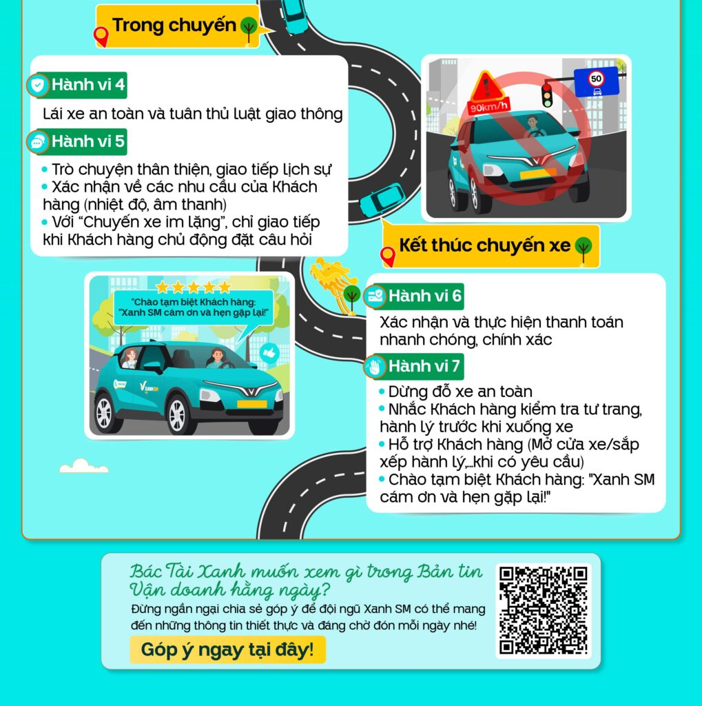 bản tin vận doanh 23/2