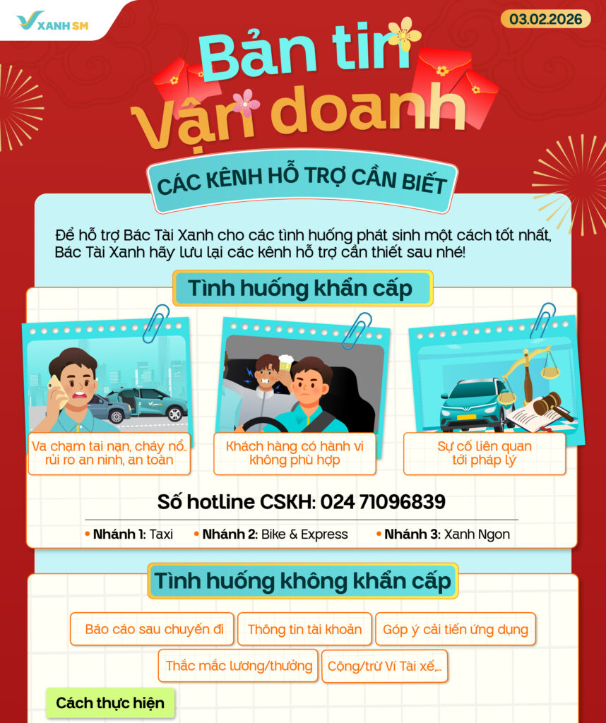 Bản tin vận doanh 3/2