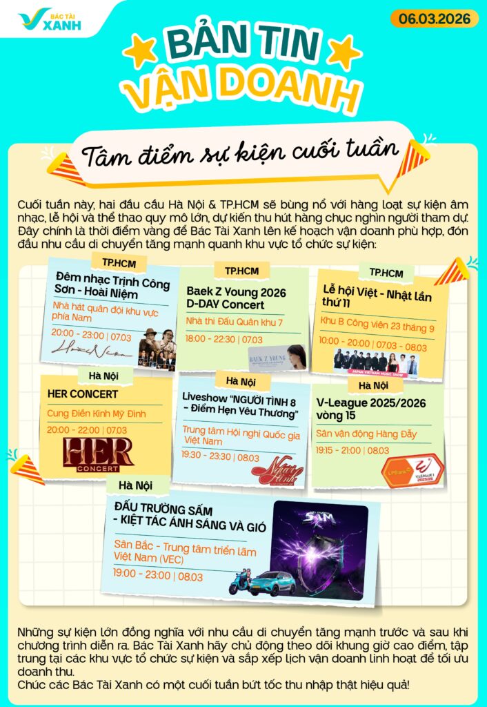 bản tin vận doanh 6/3