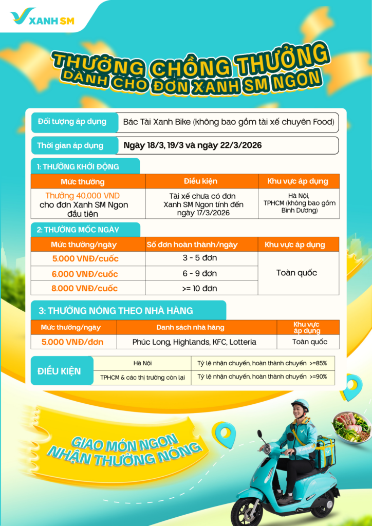 Tiếp nối ngày vàng - Nhận thưởng vô vàn từ Xanh SM Ngon