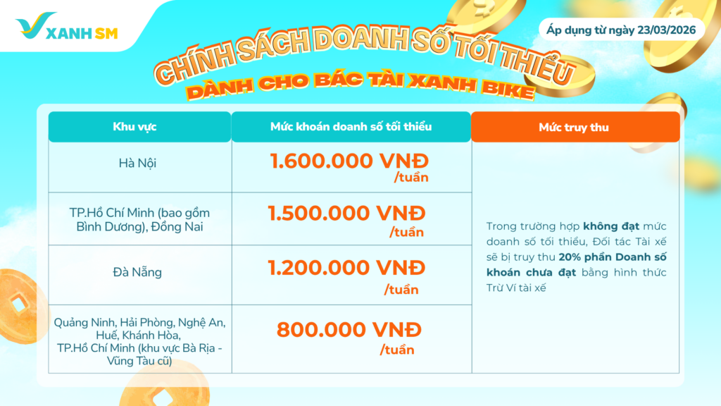 Ảnh 4_Chính sách khoán DS