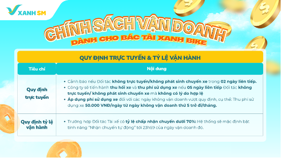 CẬP NHẬT CHÍNH SÁCH THƯỞNG - VẬN DOANH