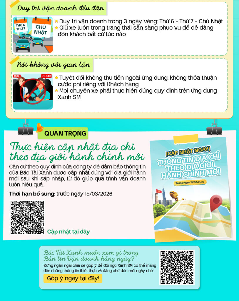 bản tin vận doanh 13/3