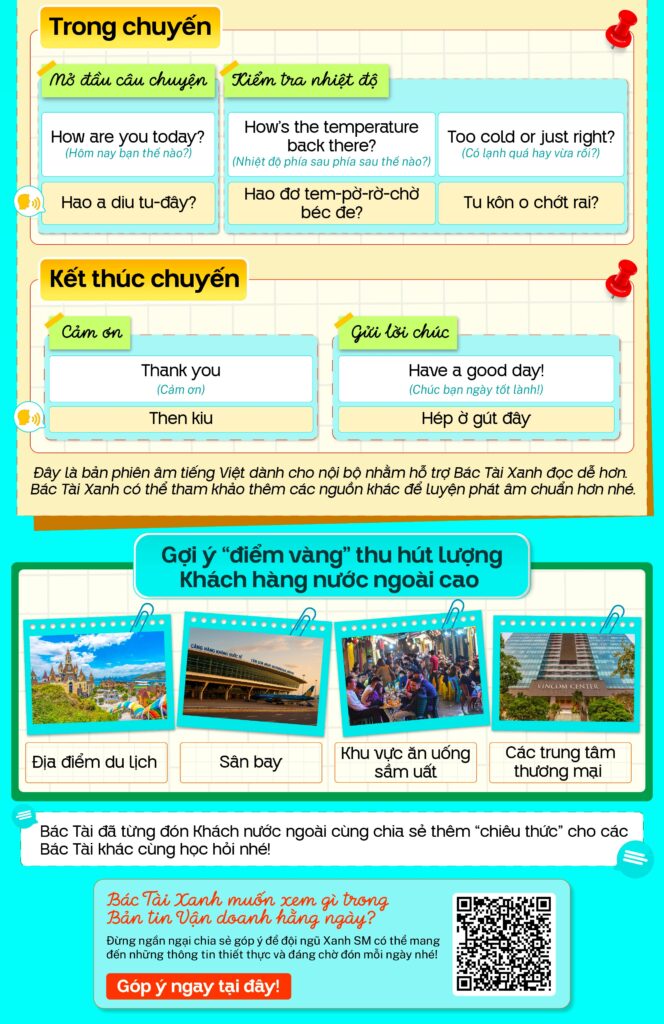 bản tin vận doanh 4/3