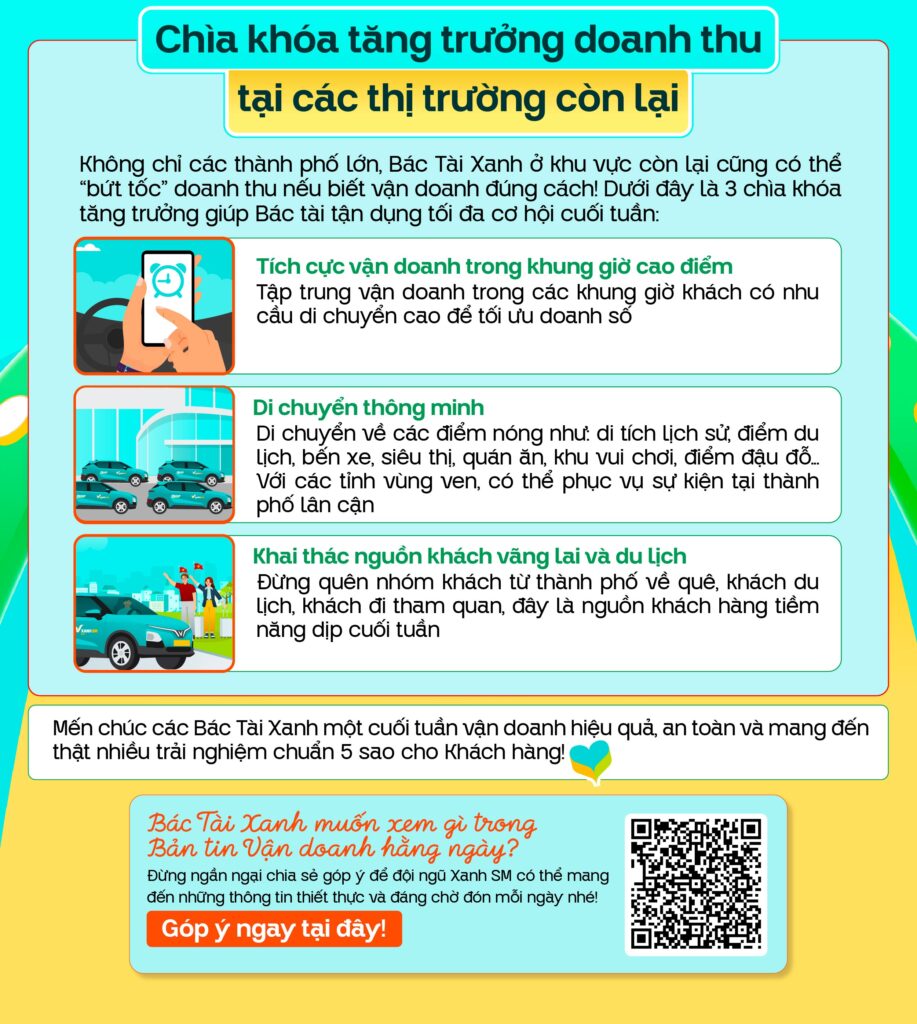 bản tin vận doanh 6/3