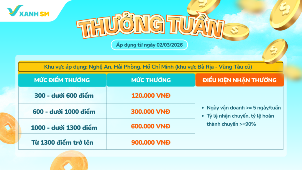 Ảnh 2 thưởng tuần NA HP VT