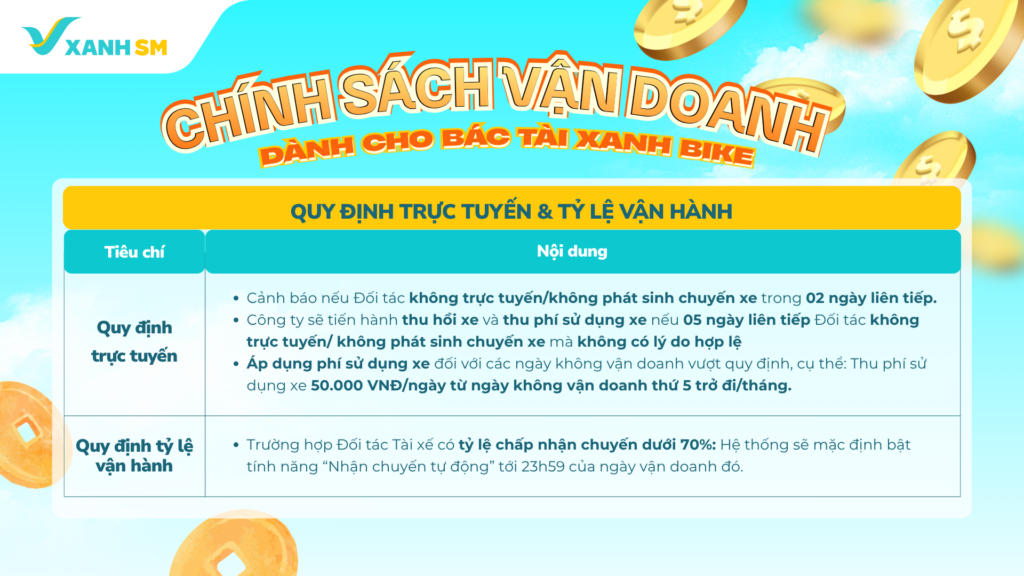 Ảnh 5_Quy dinh truc tuyen