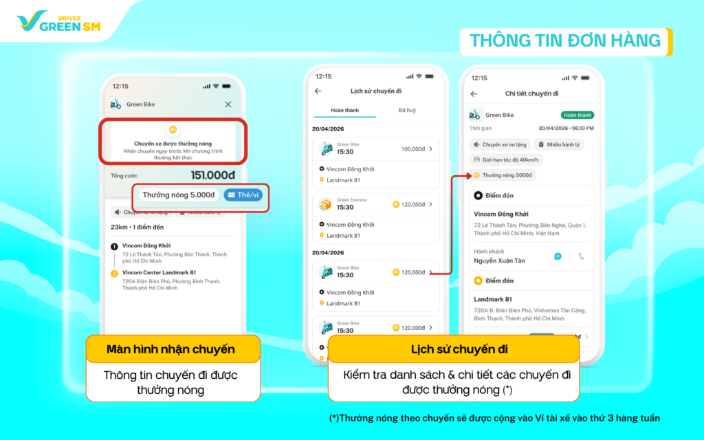 Ảnh 3_Tính năng thưởng DDI