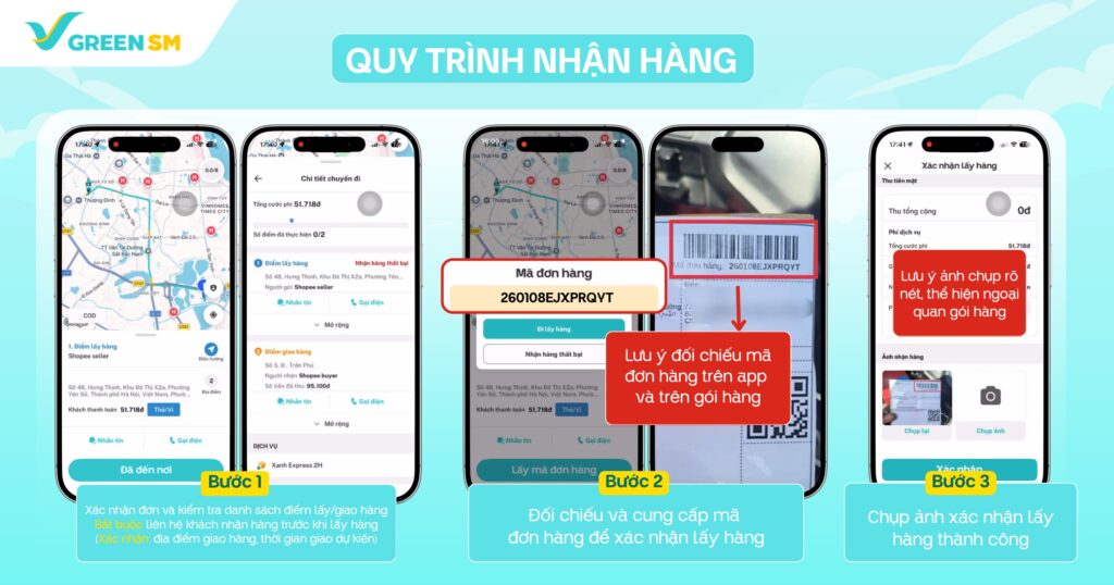 HƯỚNG DẪN VẬN HÀNH DỊCH VỤ GIAO HÀNG SHOPEE 2H