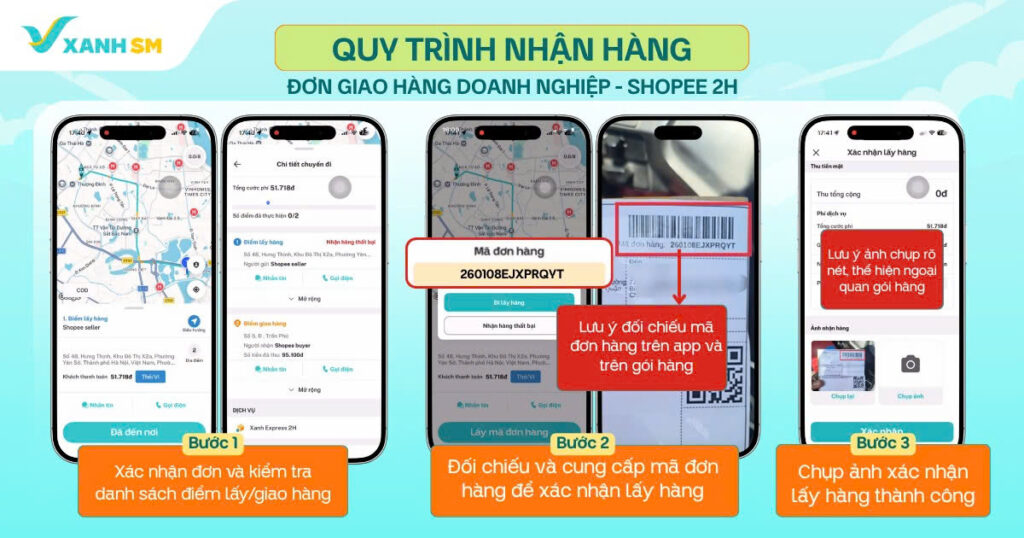 Quy trình nhận đơn EXP