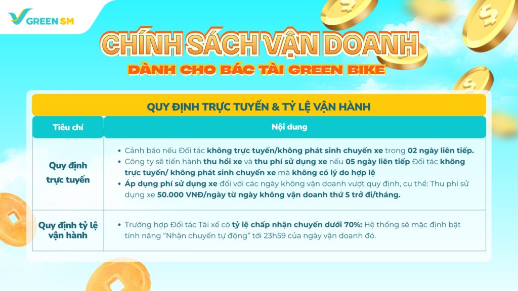 5_Quy dinh truc tuyen