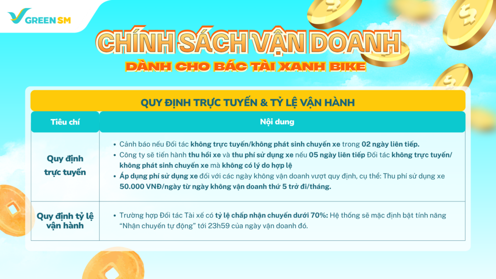 5_Quy định trực tuyến