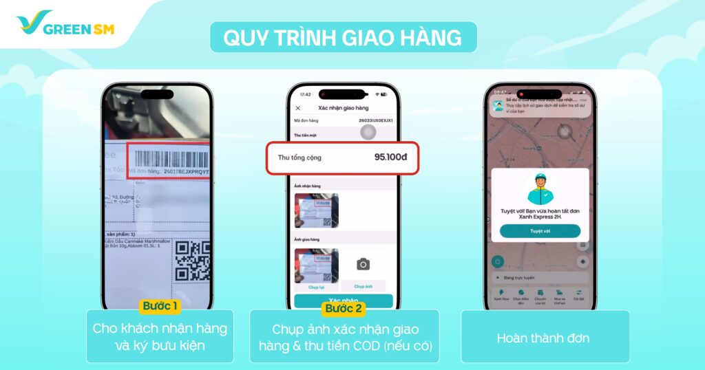 HƯỚNG DẪN VẬN HÀNH DỊCH VỤ GIAO HÀNG SHOPEE 2H
