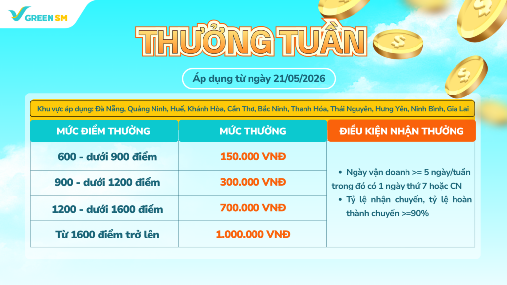 2_Chính sách thưởng tuần (2)