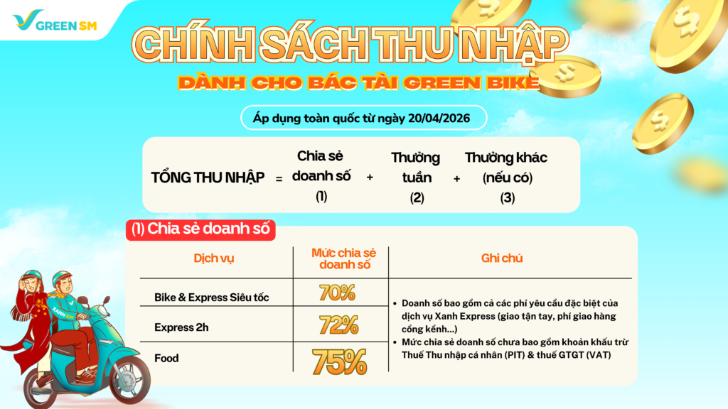 1_Chinh sach thu nhap