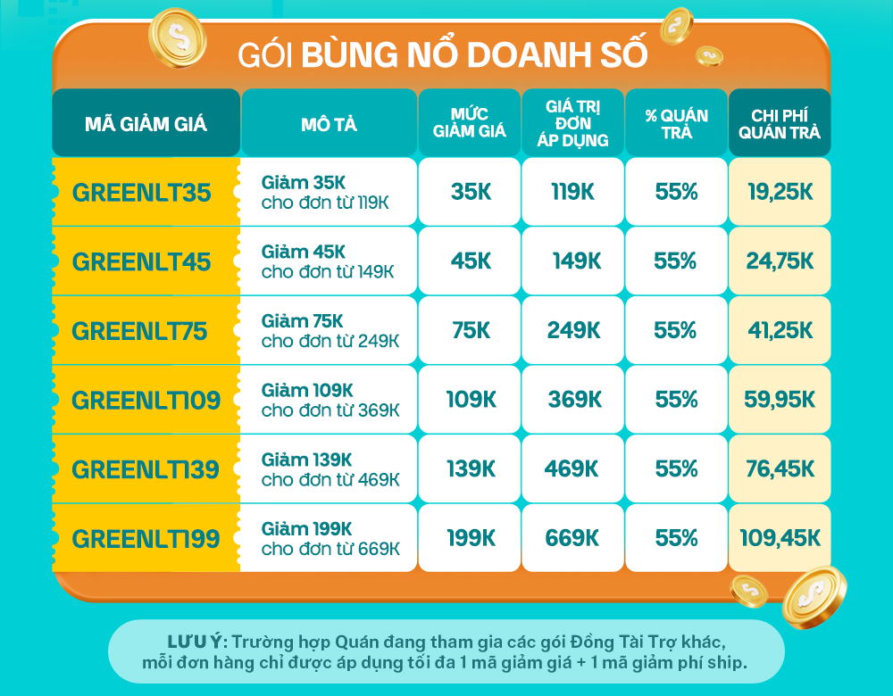 Gói bùng nổ doanh số