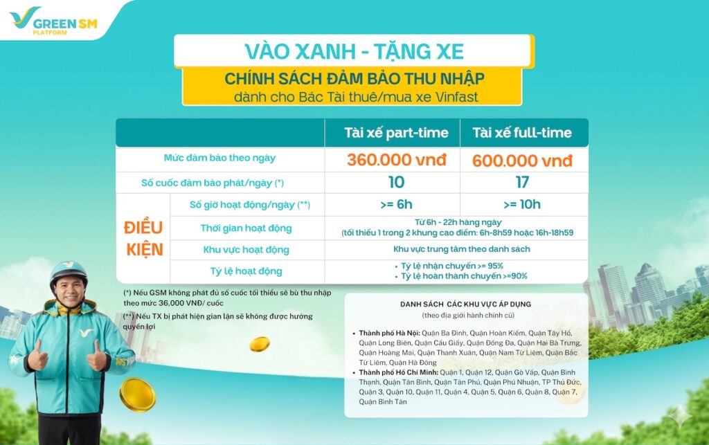 [GKVH] Ảnh RTO - 4