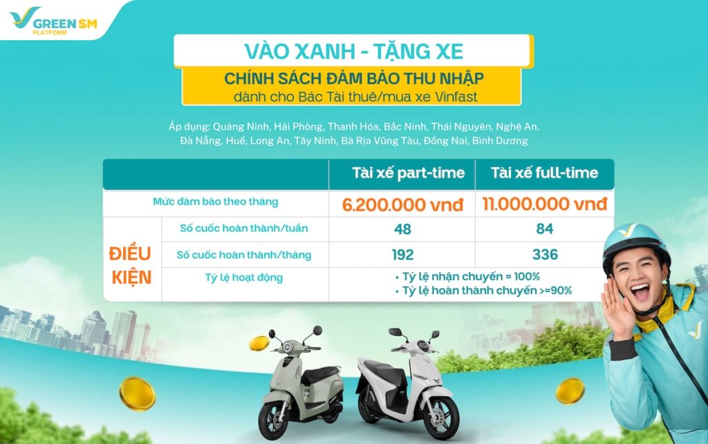 [GKVH] Ảnh RTO - 5