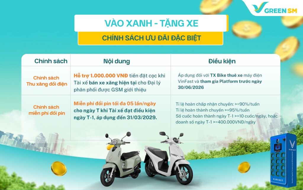 Bác Tài chỉ được đổi pin cho duy nhất 1 xe được đăng ký (xe đăng ký là cơ sở hậu kiểm sau này)
Chính sách áp dụng từ 29/05/2026