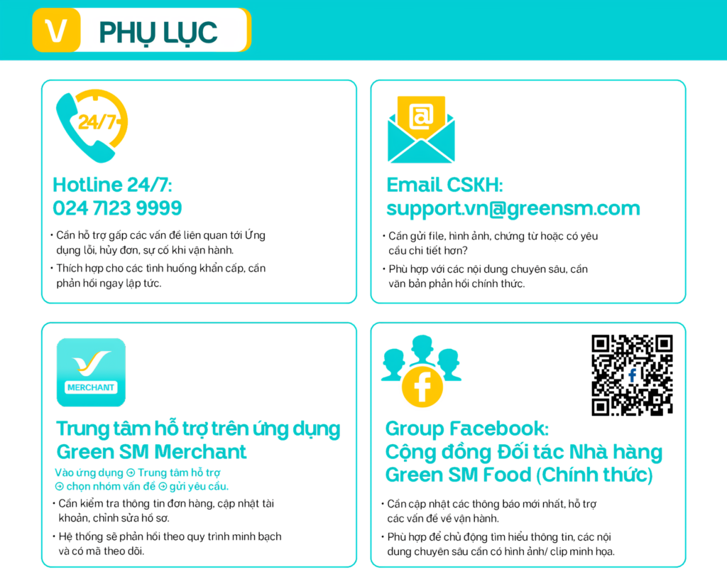 V. PHỤ LỤC