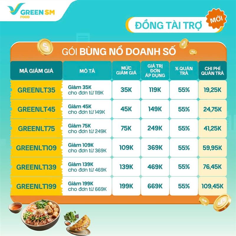 Gói bùng nổ doanh số