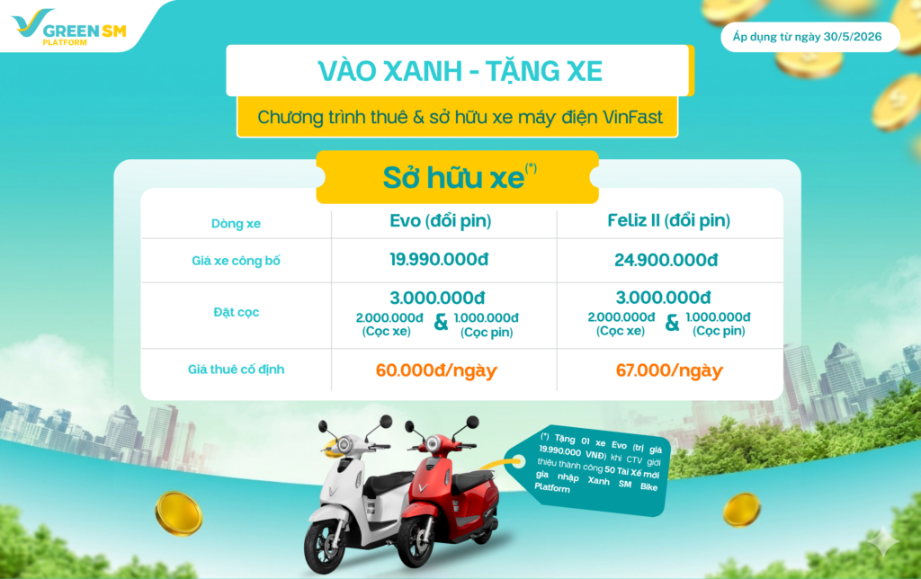 Chương trình 1: “VÀO XANH - TẶNG XE “- 4 BƯỚC TỪ CÓ XE CHẠY ĐẾN CHỦ SỞ HỮU XE SAU 2 NĂM