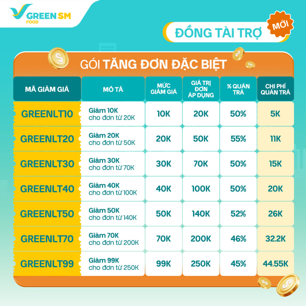 Gói tăng đơn đặc biệt
