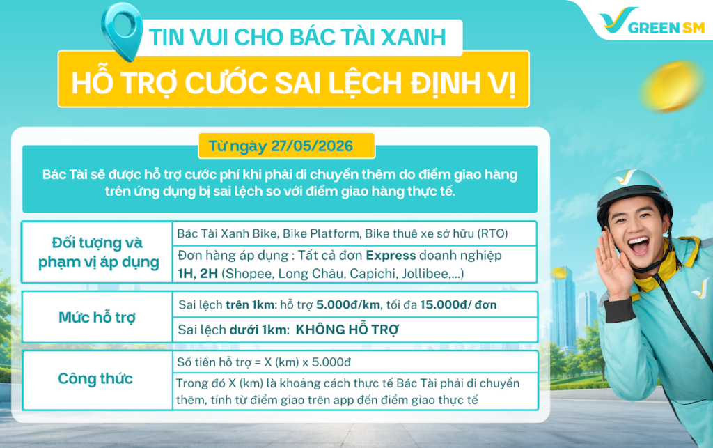 Chính sách hỗ trợ cước phí cho tài xế khi gặp lỗi sai lệch định vị dành cho các đơn hàng Express Doanh Nghiệp  