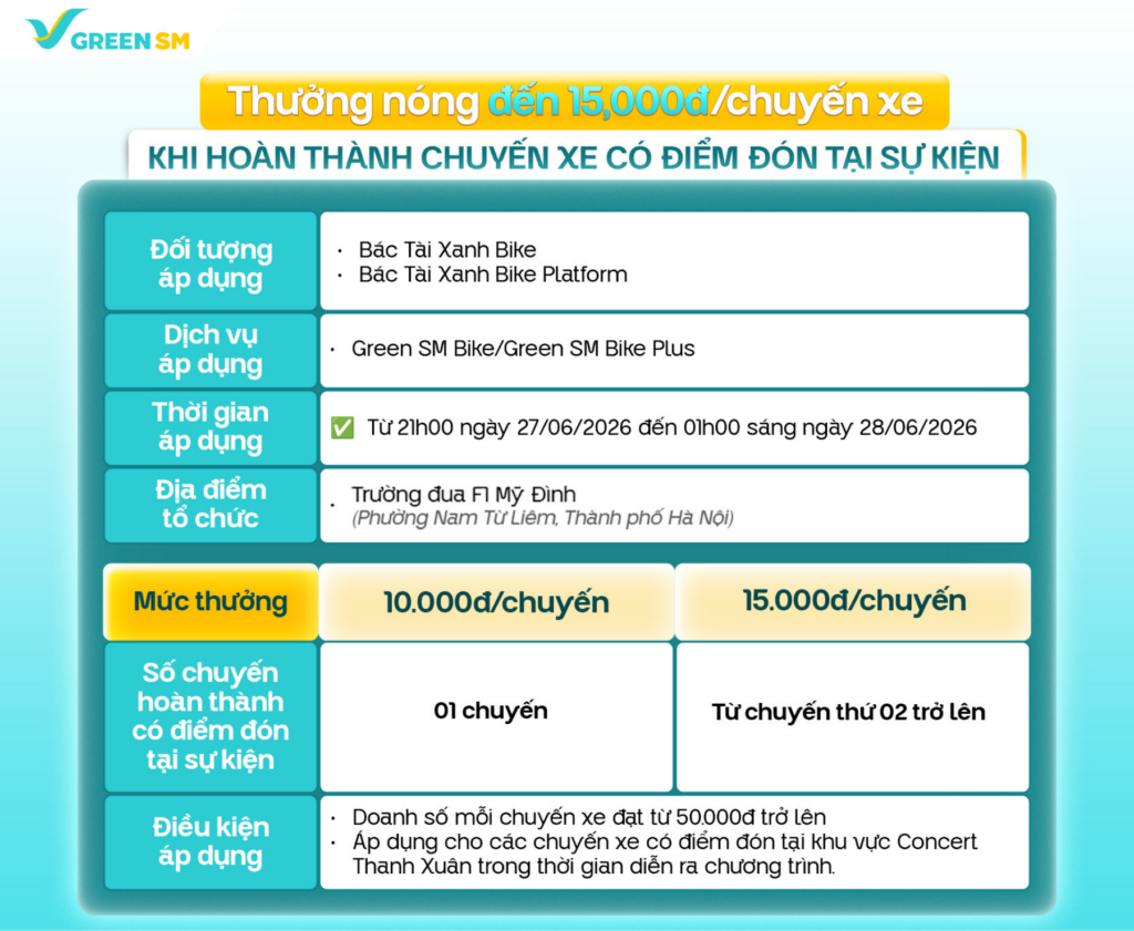 [Hà Nội] Thưởng Nóng Đến 15.000đ/chuyến Xe Tại Concert Thanh Xuân 2026