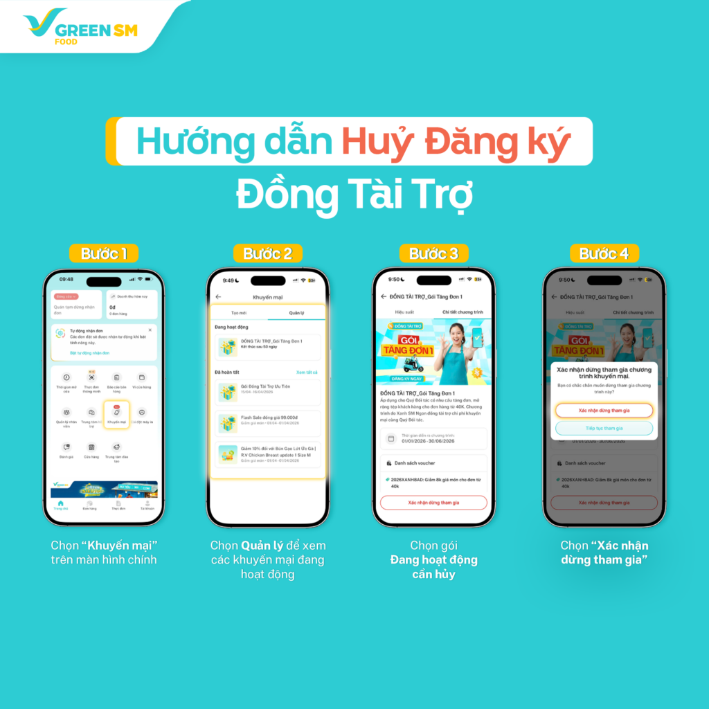 4. Hướng dẫn hủy đăng ký gói Đồng Tài Trợ