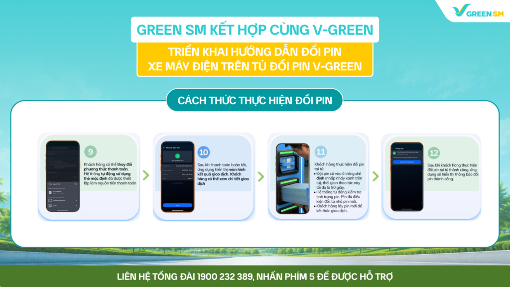 Green SM kết hợp cùng V-Green triển khai hướng dẫn đổi pin xe máy điện trên tủ đổi pin V-Green