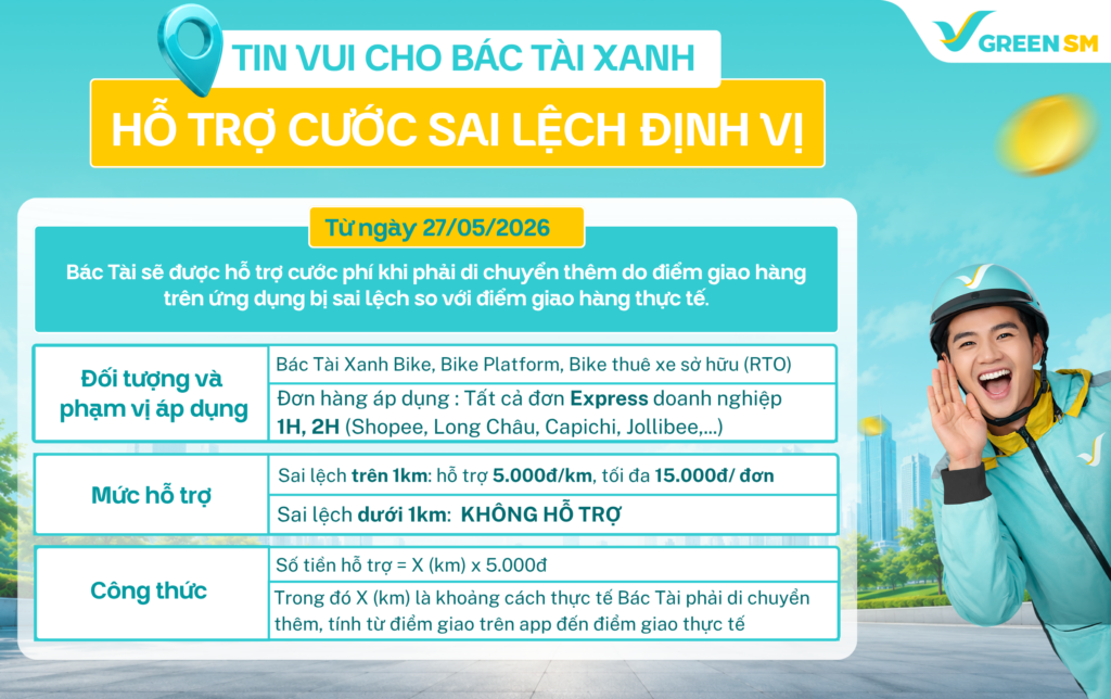 Cập Nhật Chương Trình Thưởng Dành Cho Bác Tài Green SM Bike