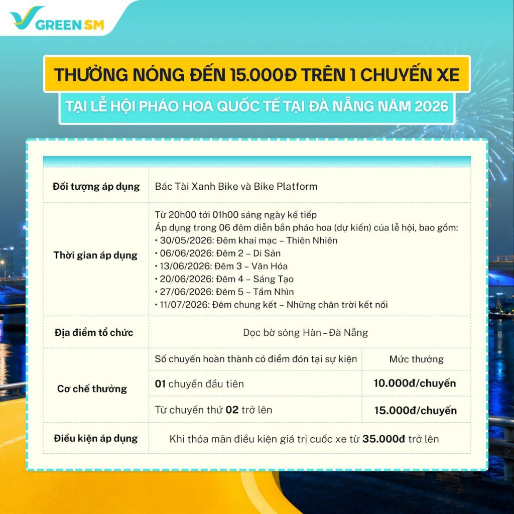 Thưởng Nóng Đến 15.000đ Chuyến Xe Tại Lễ Hội Pháo Hoa Quốc Tế Tại Đà Nẵng 2026