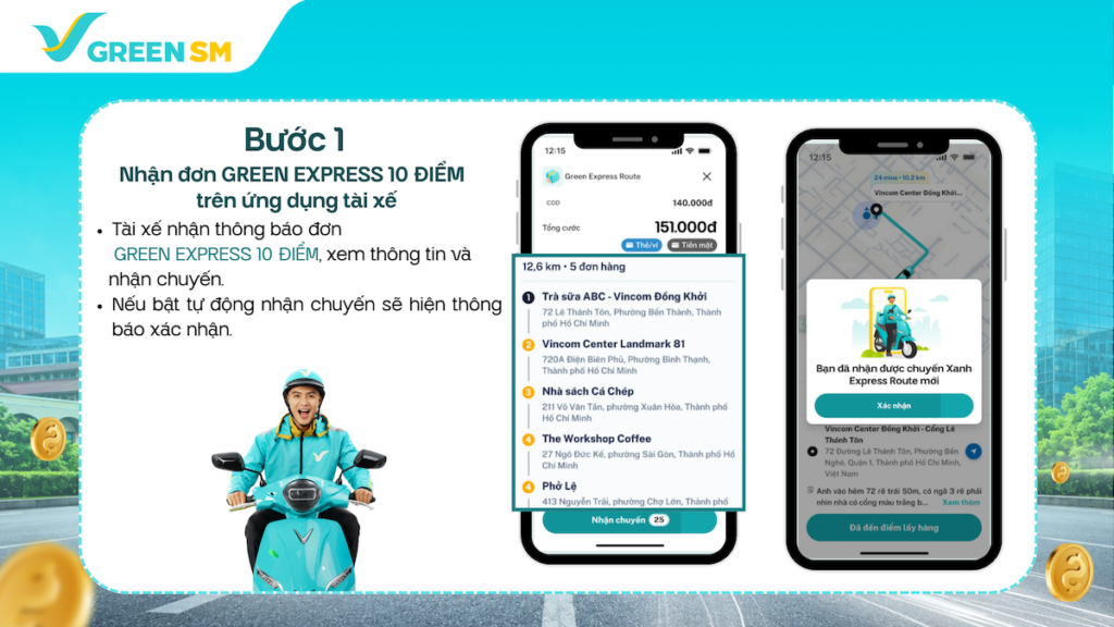Thông Báo Triển Khai Thử Nghiệm Green Express 10 Điểm  