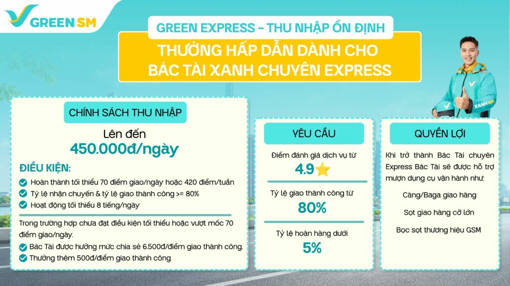 Green Express - Thu Nhập ổn Định, Thưởng Hấp Dẫn Dành Cho Bác Tài Xanh Chuyên Express