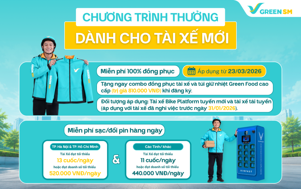 Gia Nhập Đội Ngũ Tài Xế Bike Platform - Cùng Nhau Bứt Phá Thu Nhập