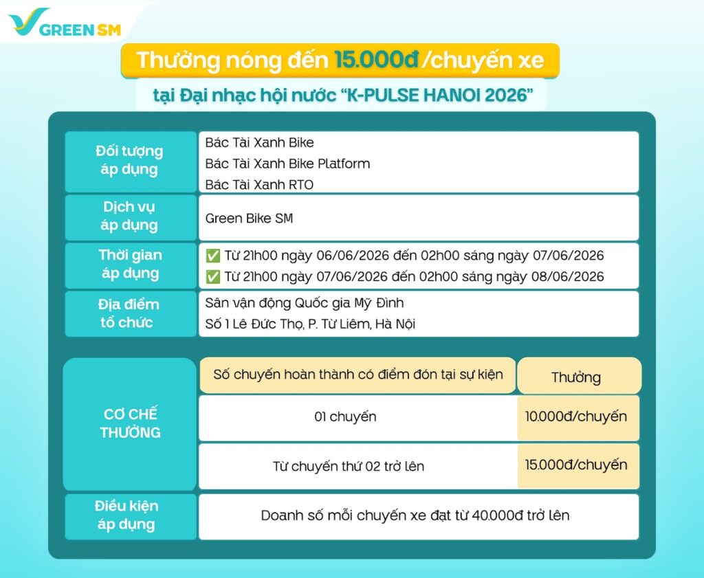 Thưởng nóng đến 15.000đ/chuyến xe tại Đại nhạc hội nước “K-PULSE HANOI 2026” 