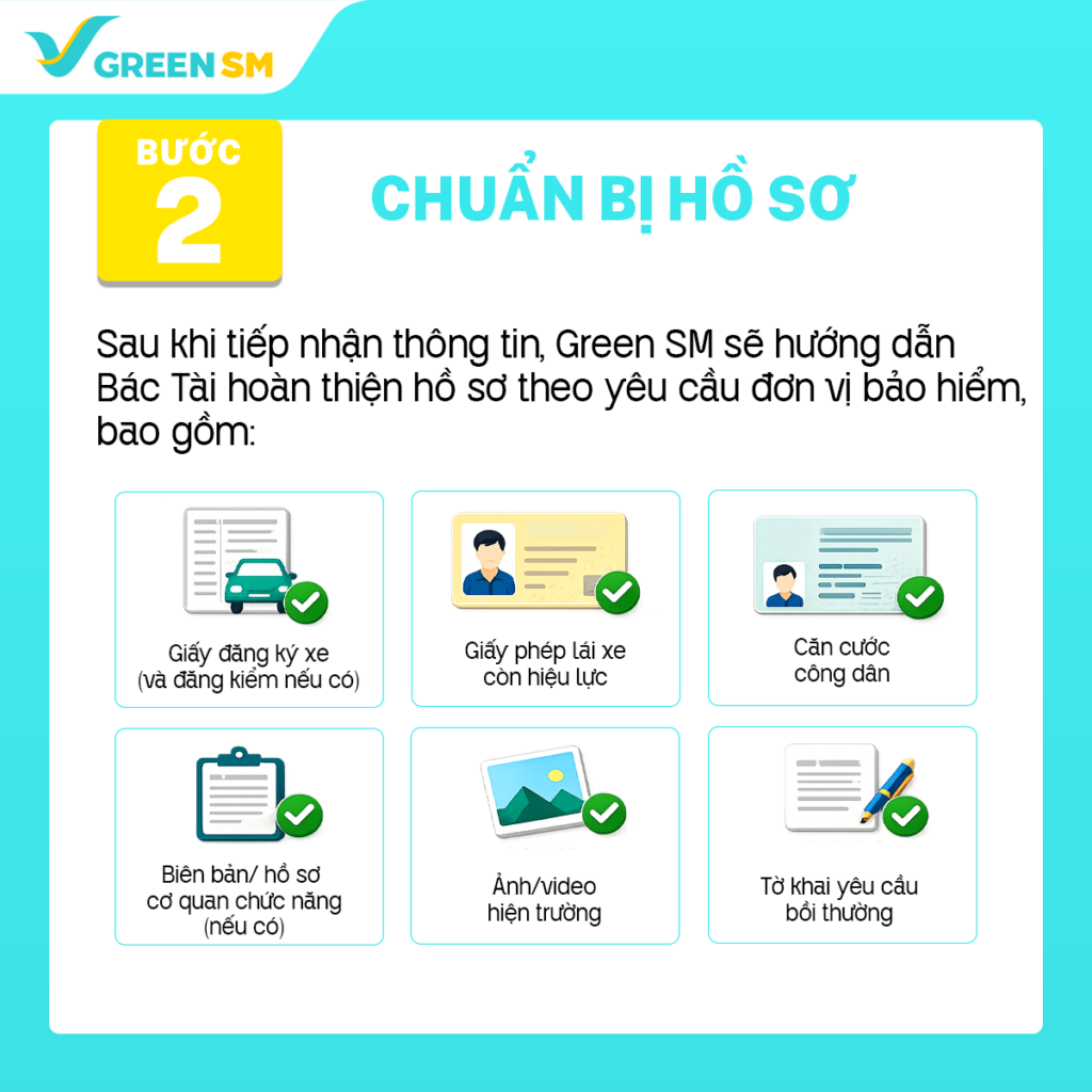 BƯỚC 2: CHUẨN BỊ HỒ SƠ